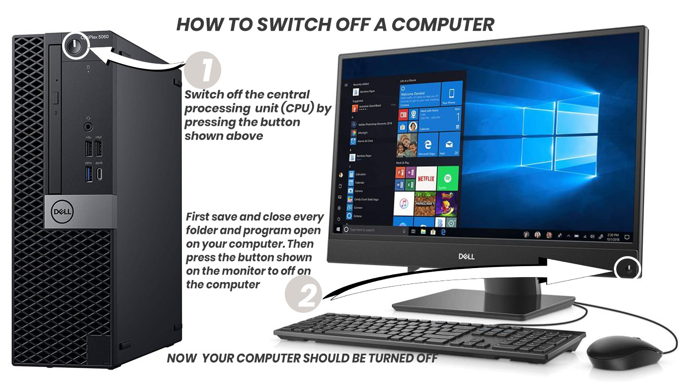 Digital Footprint Concept